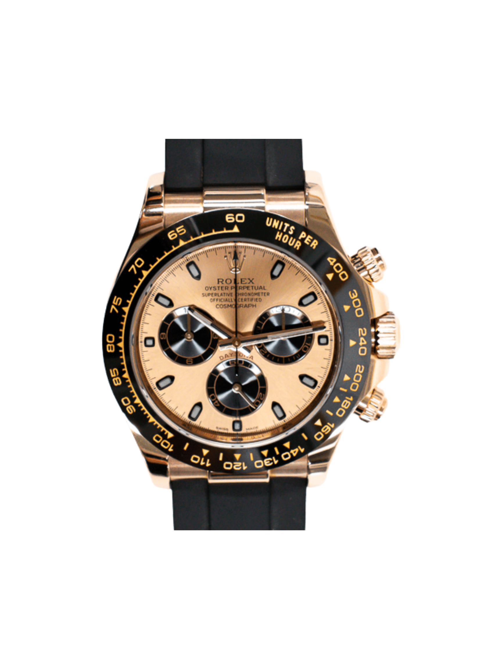 Rolex Daytona Rose Gold Pink Dial 116515LN